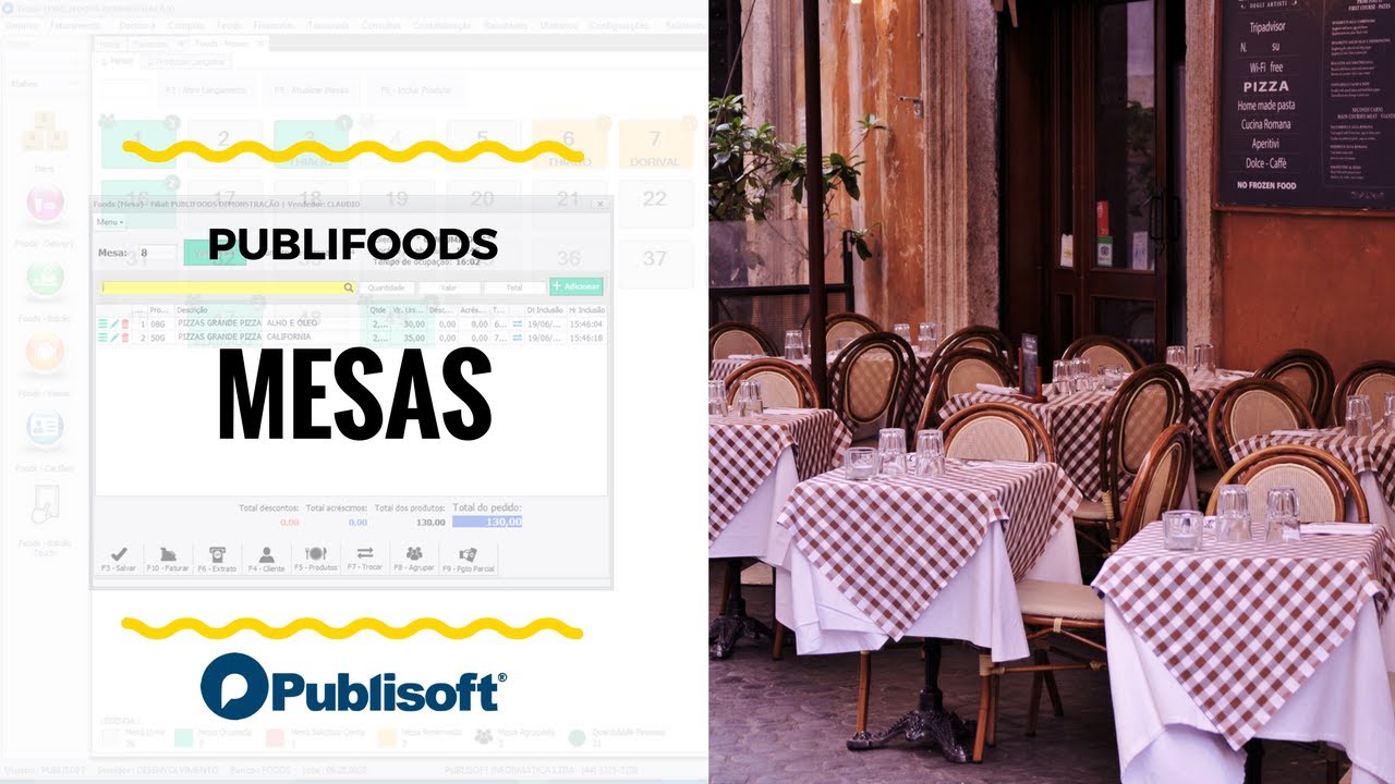 Mesas (Restaurantes, lanchonetes e similares)